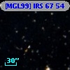 [MGL99] IRS 67  54