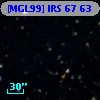 [MGL99] IRS 67  63