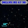 [MGL99] IRS 67  90