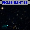 [MGL99] IRS 67  98
