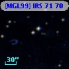 [MGL99] IRS 71  70