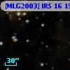 [MLG2003] IRS 16  15