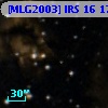 [MLG2003] IRS 16 177