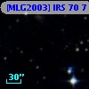 [MLG2003] IRS 70   7