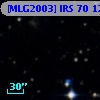 [MLG2003] IRS 70  12