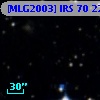 [MLG2003] IRS 70  22