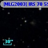 [MLG2003] IRS 70  59