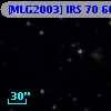 [MLG2003] IRS 70  66