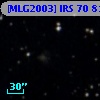 [MLG2003] IRS 70  81