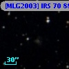[MLG2003] IRS 70  88