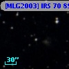 [MLG2003] IRS 70  89