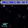 [MLG2003] IRS 70  93