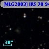 [MLG2003] IRS 70  94