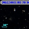 [MLG2003] IRS 70  96