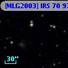 [MLG2003] IRS 70  97