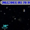 [MLG2003] IRS 70  98