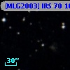 [MLG2003] IRS 70 101