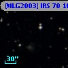 [MLG2003] IRS 70 102