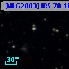 [MLG2003] IRS 70 103