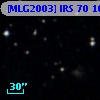[MLG2003] IRS 70 109