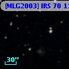 [MLG2003] IRS 70 112