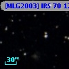 [MLG2003] IRS 70 122