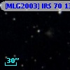 [MLG2003] IRS 70 136