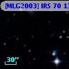 [MLG2003] IRS 70 138