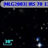 [MLG2003] IRS 70 139