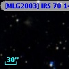 [MLG2003] IRS 70 141