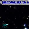 [MLG2003] IRS 70 142