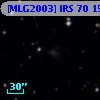 [MLG2003] IRS 70 155