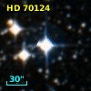 HD  70124
