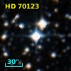 HD  70123