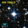 HD  70615