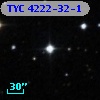 TYC 4222-32-1