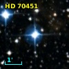 HD  70451