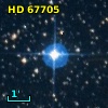 CCDM J08071-4811AB