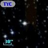TYC 8138-2816-1