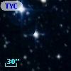 TYC 8139-1969-1