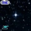 TYC 8139-2609-1