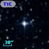TYC 8139-3063-1