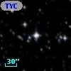 TYC 8142-1277-1