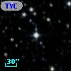 TYC 8142-1536-1