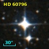 HD  60796