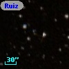 Ruiz 207-108