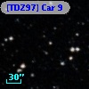 [TDZ97] Car  9