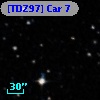 [TDZ97] Car  7