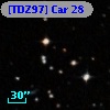 [TDZ97] Car 28