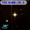 TYC 8100-28-1